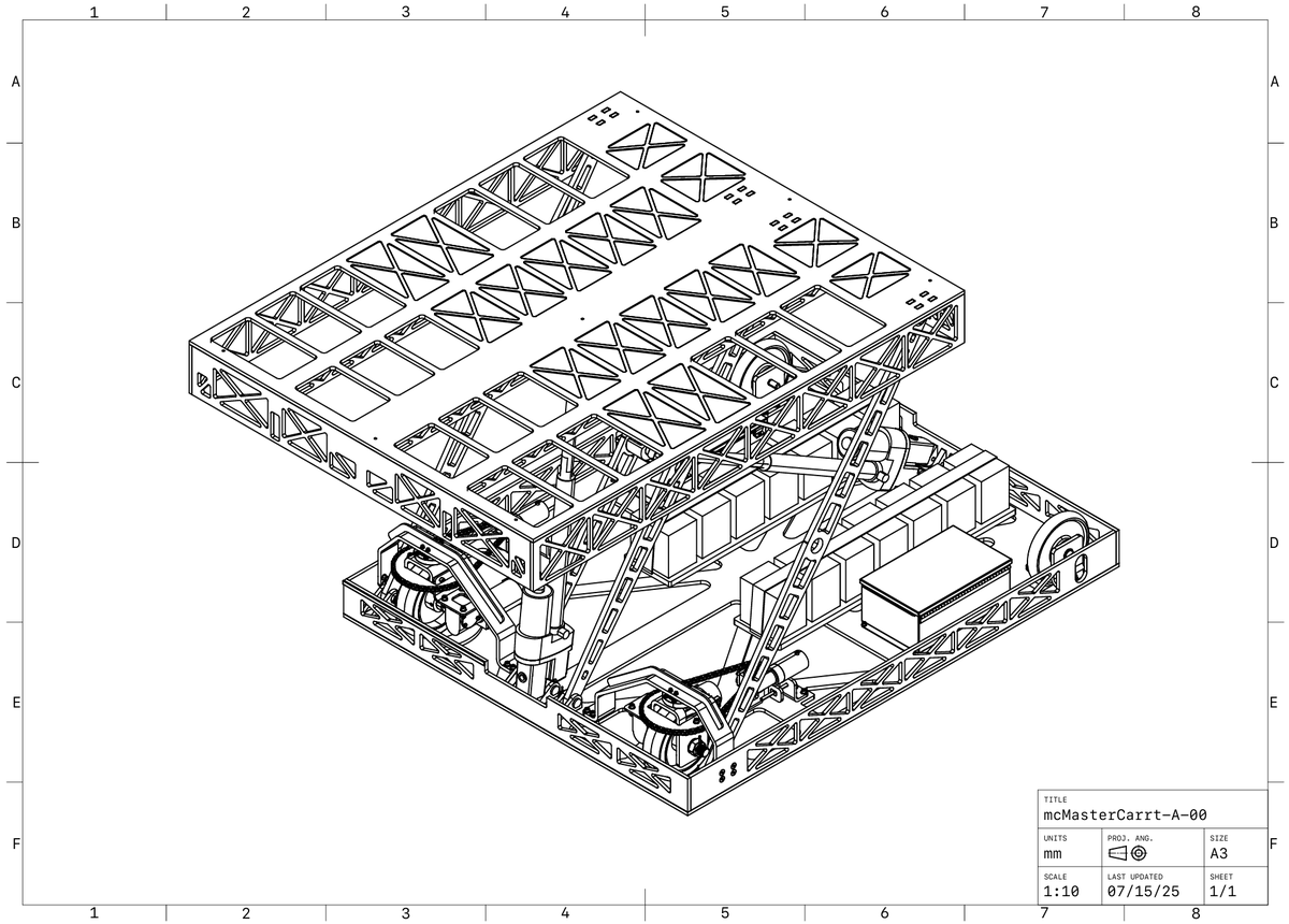 emm0sh's tweet image. silly things i've designed part 5: the mcmaster-carr(t)
a drivable and steerable six-axis cart that can lift the user and is totally pointless
all components available from mcmaster