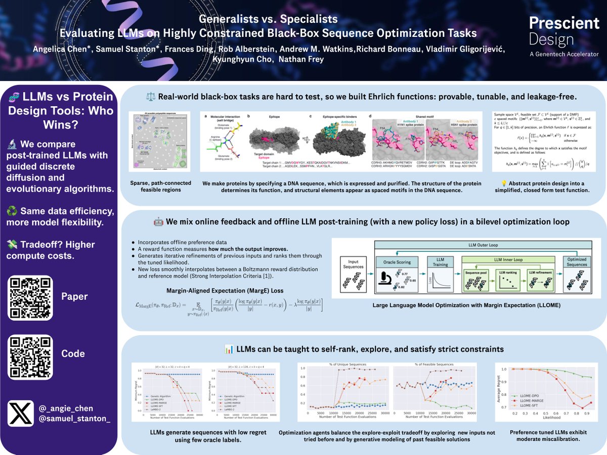 Angelica Chen (@_angie_chen) on Twitter photo Have you ever wondered how your specialized biomolecule engineering model compares with a general purpose LLM on bio-optimization tasks? Come check out our work at ICML, in the East poster session (#E-2804) happening right now!. #ICML2025 Have you ever wondered how your specialized biomolecule engineering model compares with a general purpose LLM on bio-optimization tasks? Come check out our work at ICML, in the East poster session (#E-2804) happening right now!. #ICML2025