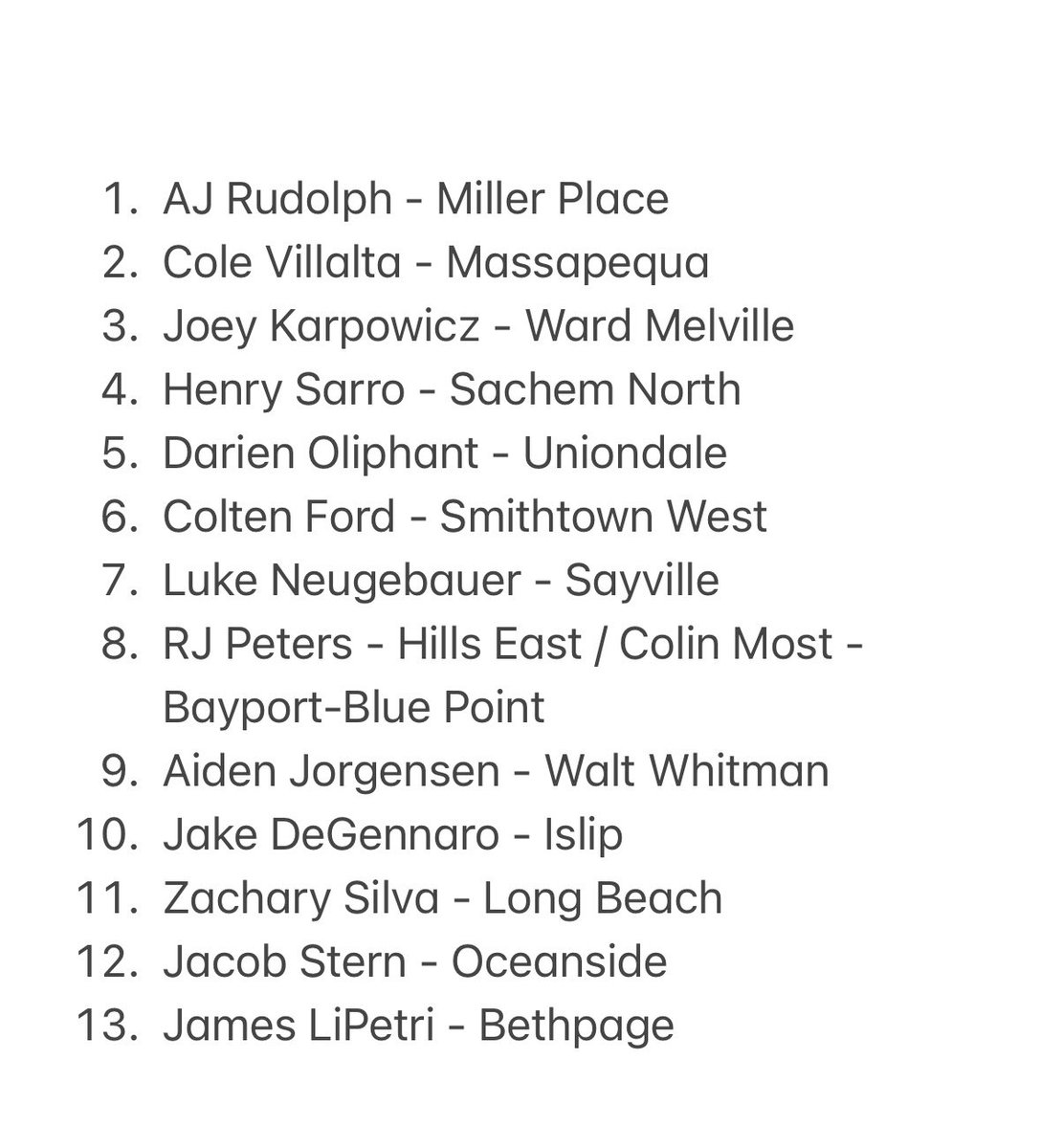 LIBasketball23's tweet image. *Elite 13* public school WRβs for the upcoming season π