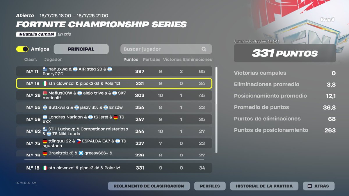 top 18 fncs w/<a href="/Clownbtwww/">Clown</a> <a href="/Polar1zfn/">Polar1z</a>