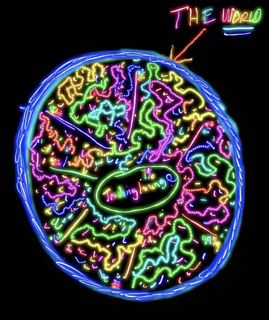 Eth Gang showing what Rule of the atom ⚛️ looks like in action 😼

In this episode of:

 Tradinglounge vs the 🌎