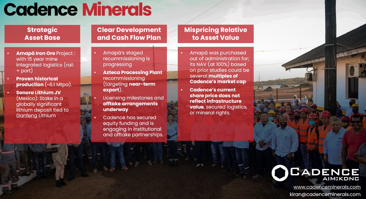 🚀 Cadence Minerals (AIM: KDNC) advances the Amapá 🇧🇷 270Mt JORC iron ore project with 
🚆 rail, ⚓ port &amp; 🏭 Azteca Plant targeting exports.
🔋 Also holds lithium assets aligned with global EV trends.
📄 July 2025 Investor Deck: shorturl.at/bsMaH
#KDNC #IronOre #Mining