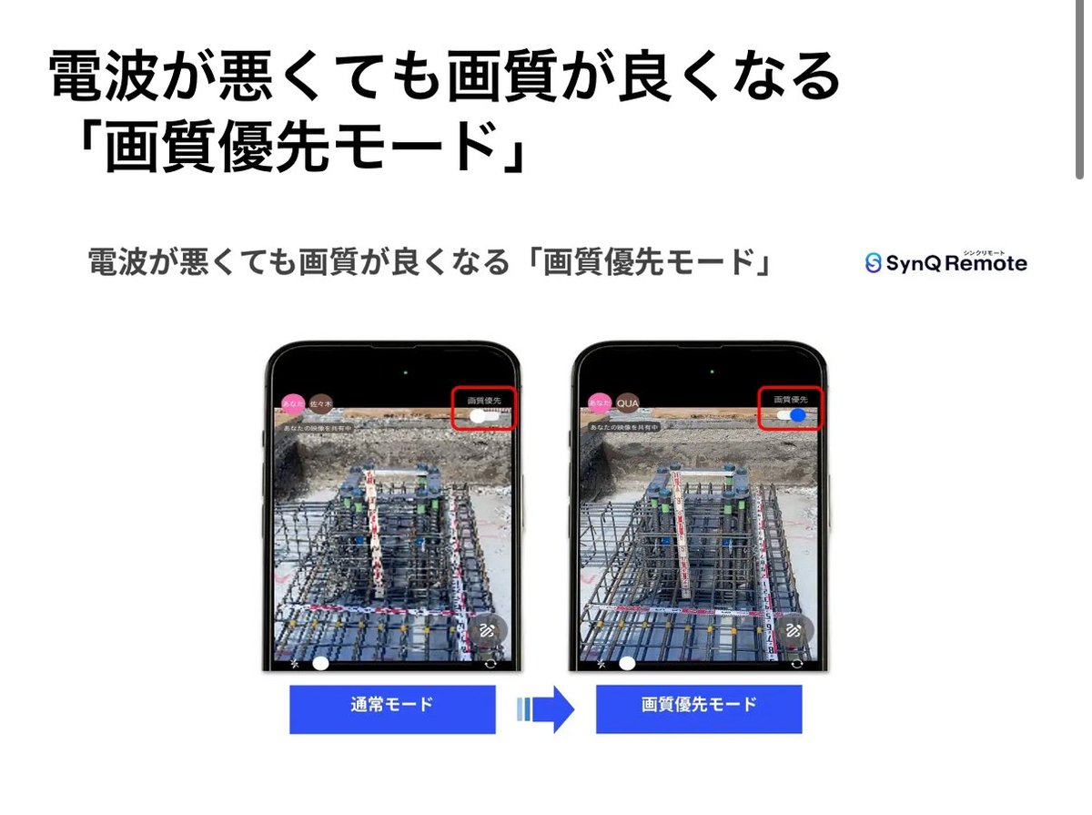 電波が悪い状況下でも繋がる📲⚡️
SynQRemote #シンクリモート の
/
💡画質優先モード
\

電波が繋がりにくい"地下"や"山間部"でも
クリアな映像で伝えられます✨

これまで利用を諦めていた現場でも
安定したやりとりが可能に👷

使いやすく、圧倒的に伝えられる。
現場仕事の遠隔化ツール