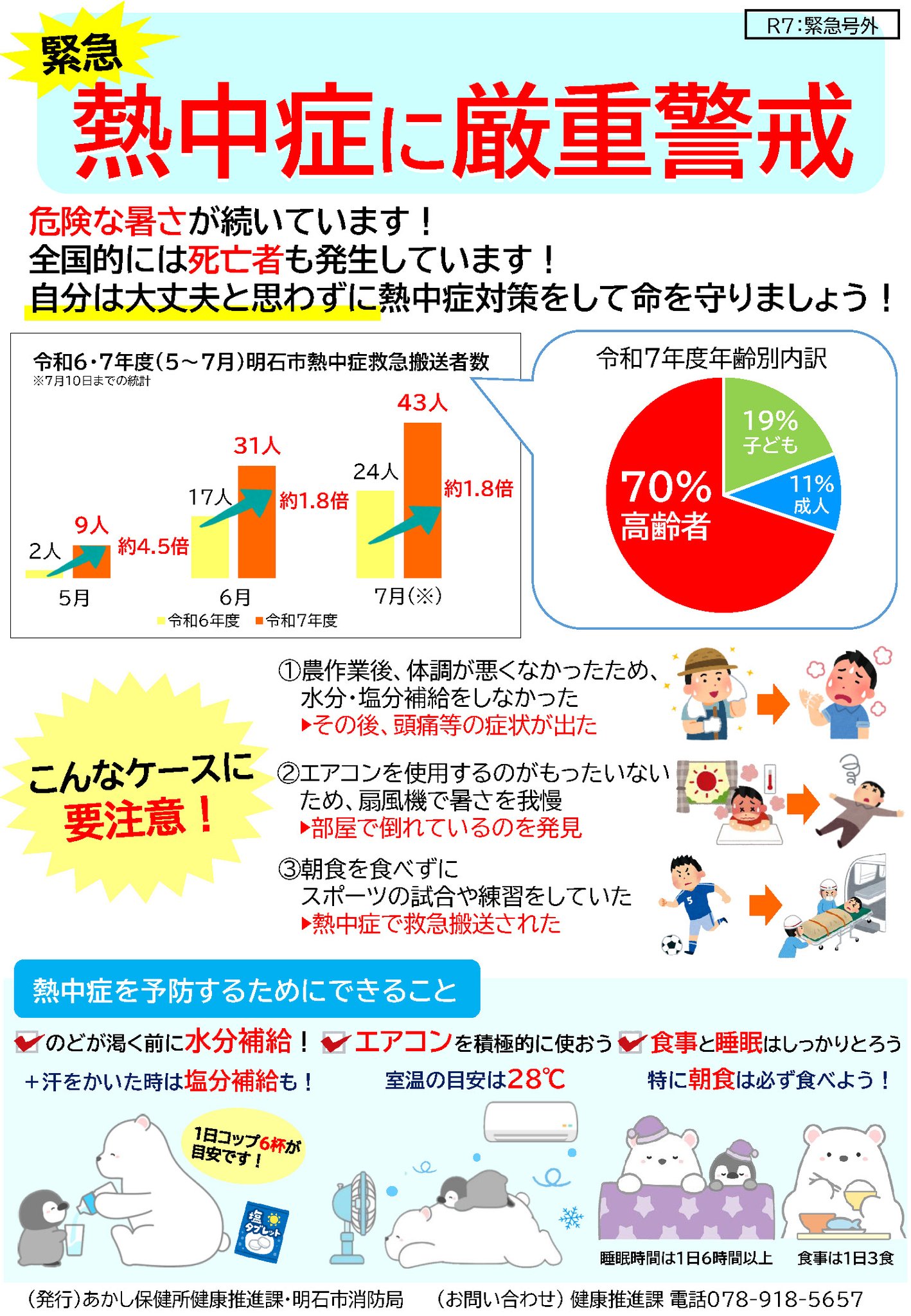入院中@発送は7月15日以降 hq720.jpg?sqp=-