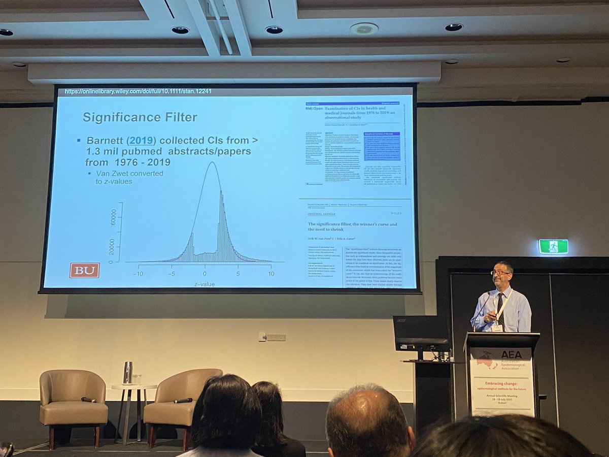 HJHansford's tweet image. Great opening plenary by Matt Fox about the role of intuition in epidemiology - some key takeaways were that intuition can be helpful, but also detrimental. Quantifying uncertainty can be a good strategy to avoid making readers (and yourself) not have to use intuition!
#AEA2025