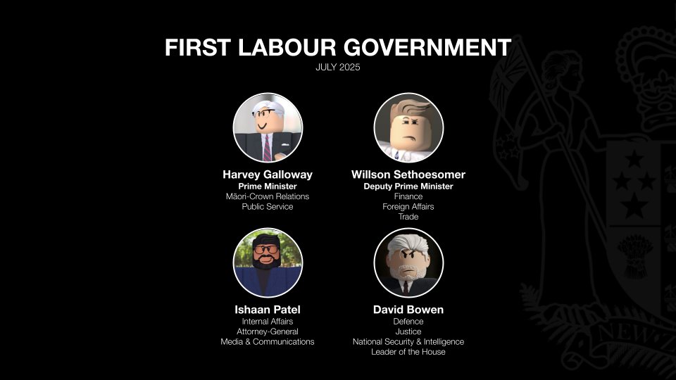 🇳🇿 First Labour Government Cabinet Reshuffle, July 2025