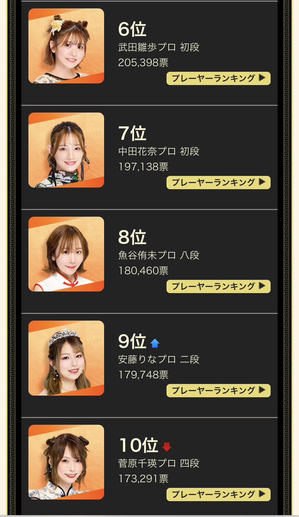 フェニックスチームジャージ（魚谷侑未モデル） 10分トーク】魚谷侑未選手について語ってみた！ - YouTube