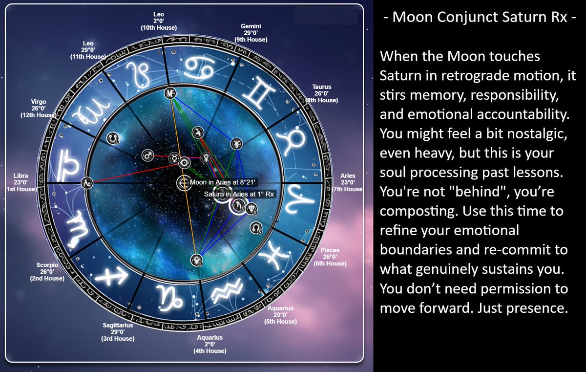 CompassCosmicAO's tweet photo. Moon meets Saturn Rx: emotions carry weight, but also wisdom. There’s a quiet call to reflect, release, and recommit. Honor what still hurts, and what’s been healed.
💙 if you're owning your emotional evolution with grace.
#astrology #cosmiccompass https://t.co/7l3ZxERWVw