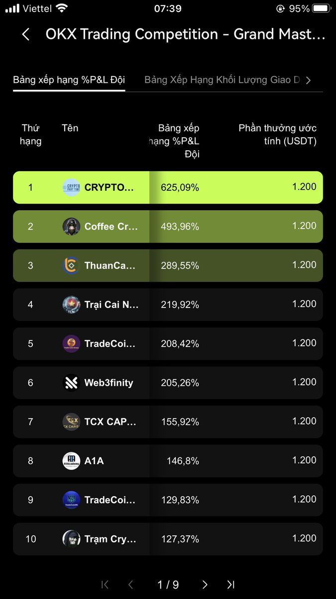 Bi X-onE tweet media