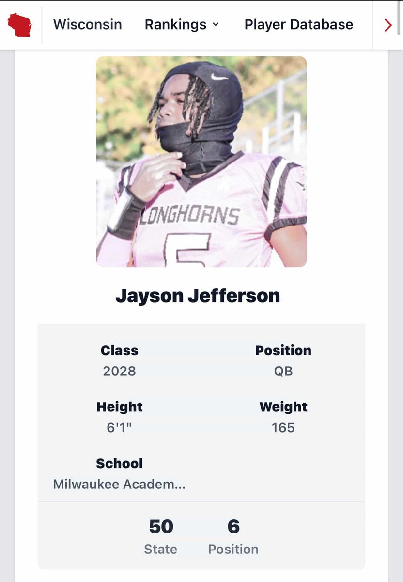Motivation💯.