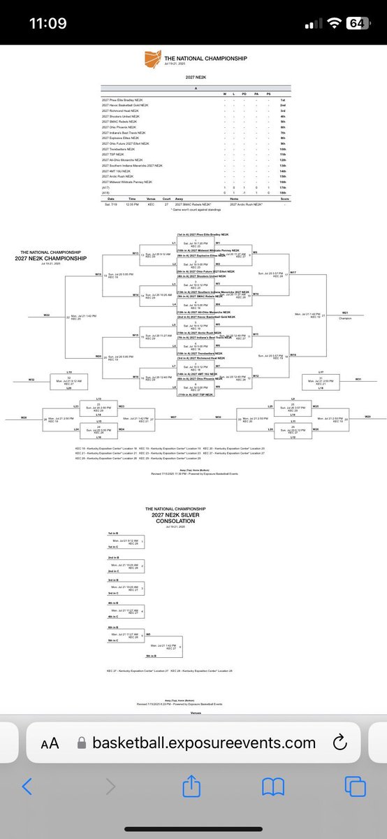 Our Nationals schedule for this Saturday in Louisville. <a href="/NE2KHoops/">NE2KHoops</a>  Roster &amp; Tourney bracket <a href="/arcticrushbball/">Arctic Rush Basketball Club</a>  <a href="/alyxwhite_/">Alyx White</a> <a href="/JDabbs86/">Jim Dabbelt</a> <a href="/MMBR_CoachGBell/">Major Movez Basketball Review #MMBR</a> <a href="/JrAllStarBB/">Jr. All-Star Girls Basketball</a> <a href="/NE2K_Rich/">NE2K Rich</a> <a href="/LailaKelleyPG1/">Laila Kelley</a> <a href="/haedanbrunty/">haedan brunty</a> <a href="/Marly_Halcomb/">Marly Halcomb 2027</a> <a href="/larahhenson/">larah henson</a> <a href="/Jaylin_Forbes/">Jaylin Forbes</a>