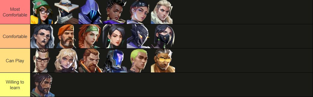 LFT GC NA
-Flex (Controller &gt; Senti &gt; Info initiator &gt; Flash)
-open sched
- 3 years of GC experience
-IGL and Mid-rounding exp
-AnyKey Verified
-ASC 3 peak
RTs and vouches appreciated &lt;3
Can message me on here or via disc @ pugsbetrippin