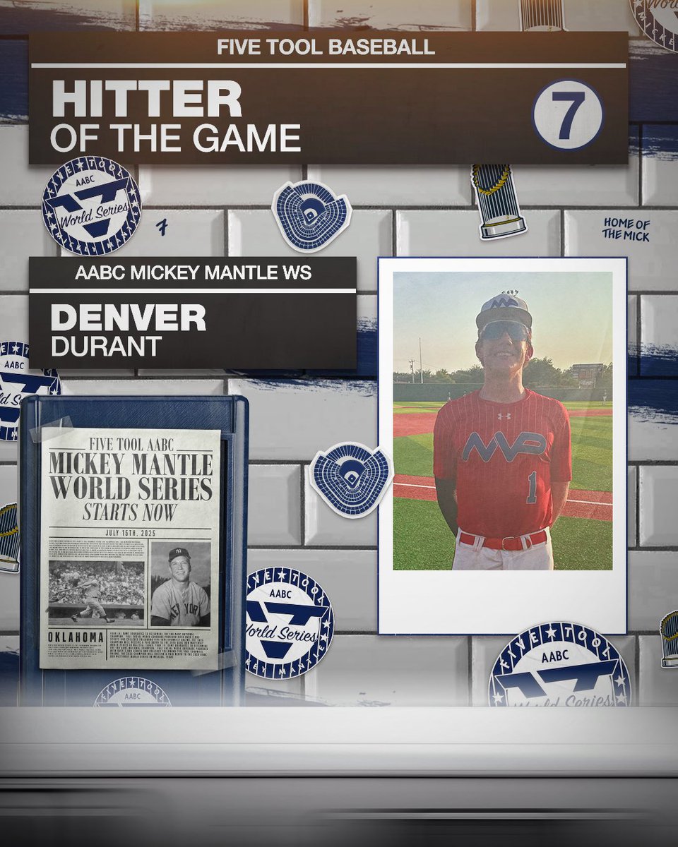 Five Tool Oklahoma (@fivetoolok) on Twitter photo #MantleWS F: <a href="/MVPBaseballOK/">MVP Baseball</a> 16U Shack 7, North Texas Longhorns Boddie 0
PoG: <a href="/MattoxIdleman23/">Mattox Idleman</a> 5 IP, 5K, H, 0R
Hitter: <a href="/denver_durant01/">Denver Durant</a> 3-4, 3 2B, 4 RBI #MantleWS F: <a href="/MVPBaseballOK/">MVP Baseball</a> 16U Shack 7, North Texas Longhorns Boddie 0
PoG: <a href="/MattoxIdleman23/">Mattox Idleman</a> 5 IP, 5K, H, 0R
Hitter: <a href="/denver_durant01/">Denver Durant</a> 3-4, 3 2B, 4 RBI