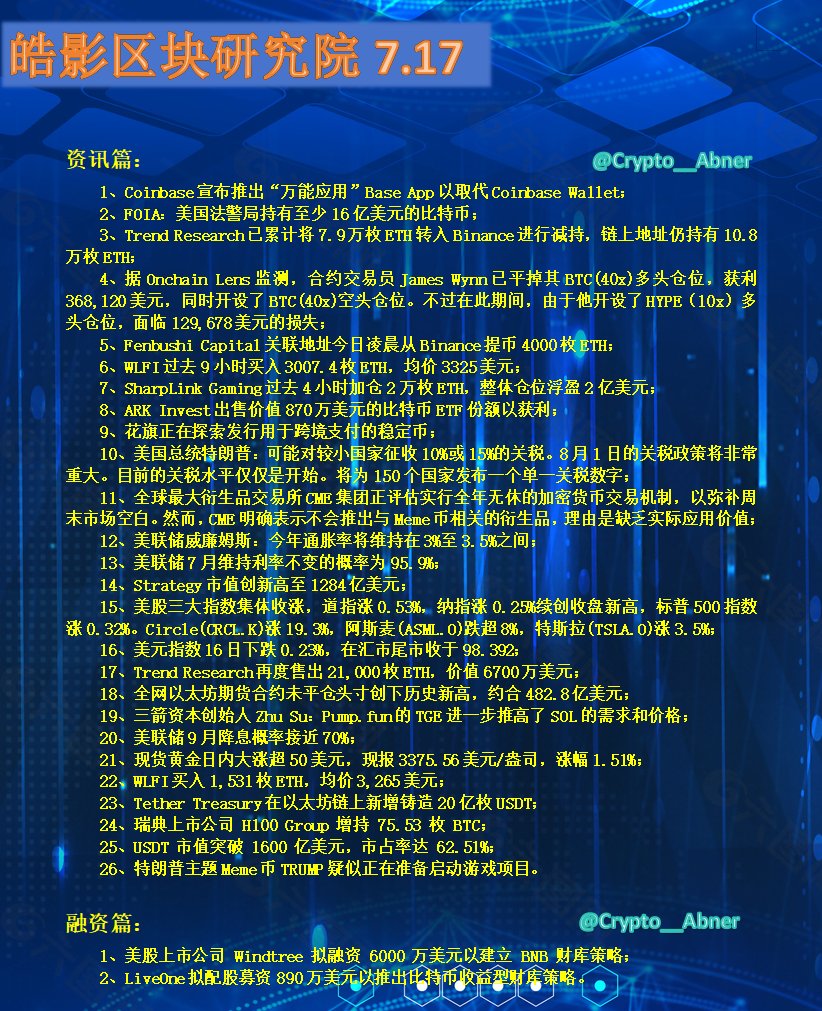 #今日资讯7.17

     就看到 #ETH 这两天多空博弈的厉害，有机构加仓的，均价都3200+，有知名企业减仓的及时止盈，现在的头寸已经来到480$，创造了历史新高。

     #TRUMP 接下来可能要搞游戏了，有想法的多注意。 

#牛市 #山寨 #發財 #Alpha #干货