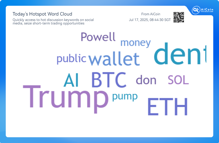 🔥24-hour hot list:
#Coinbase

Coinbase: Coinbase renamed its wallet to Base App, integrating social and trading functions, which may attract users and have a positive impact on the price of the currency.
month: Ethereum is favored as a capital reserve asset due to a large amount