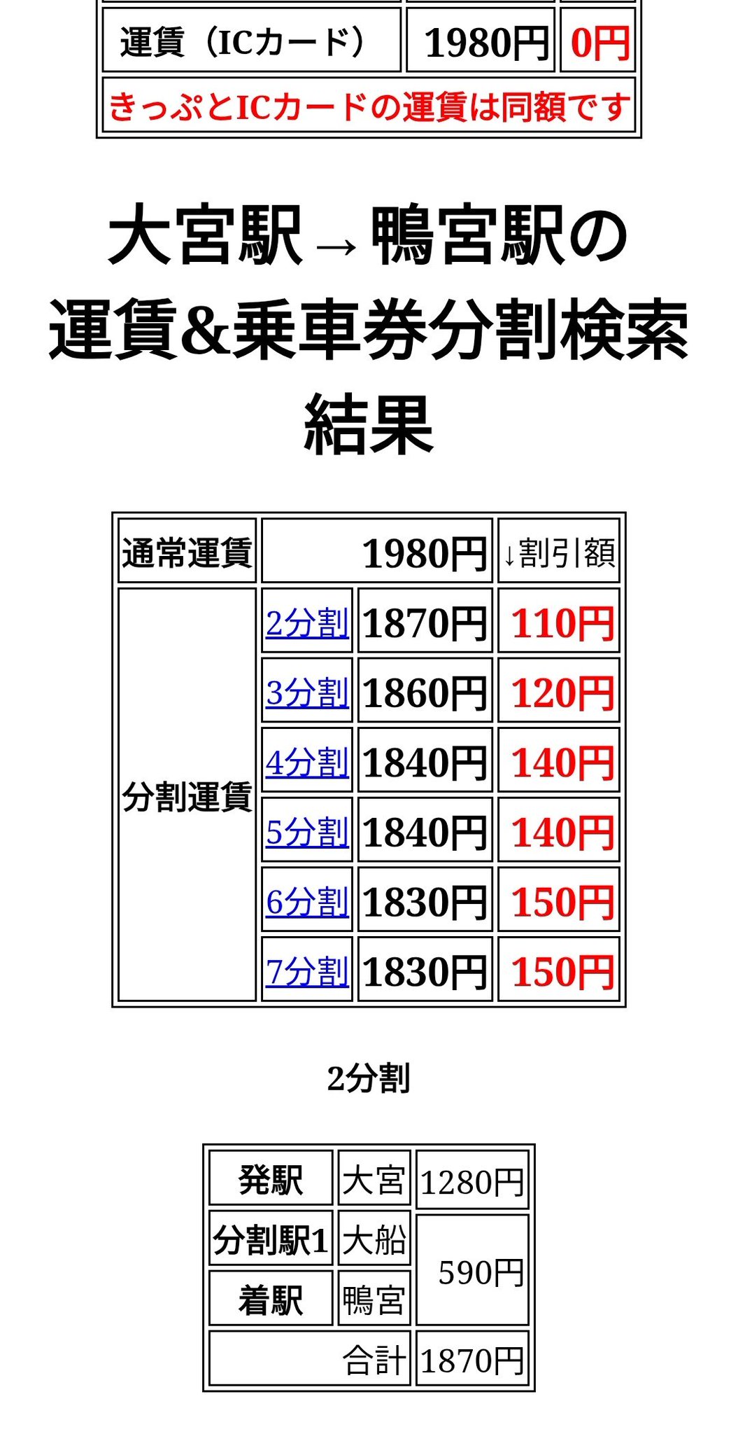 お得意ページ リピート割 ミントモール / MINT 池袋店 / 2024 BBM ベースボールカード 2nd
