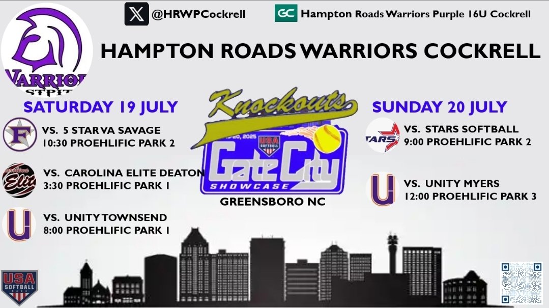Hampton Roads Warriors Cockrell (@hrwpcockrell) on Twitter photo Headed south to Greensboro for the Gate City Knockouts Showcase! Come check out these hard working ladies! <a href="/D3Softball/">D3Softball</a> <a href="/ExtraInningSB/">EXTRA INNING SOFTBALL</a> <a href="/lynchburg_sb/">Lynchburg Softball</a> <a href="/MUMonarchsSB/">Methodist University Softball</a> <a href="/CNUSoftball/">CNU Softball- 2022 National Champions</a> <a href="/VWUSOFTBALL/">Va Wesleyan Softball</a> <a href="/PfeifferSball/">PFEIFFER SOFTBALL</a> <a href="/NC_Wesleyan_SB/">N.C. Wesleyan Softball</a> Headed south to Greensboro for the Gate City Knockouts Showcase! Come check out these hard working ladies! <a href="/D3Softball/">D3Softball</a> <a href="/ExtraInningSB/">EXTRA INNING SOFTBALL</a> <a href="/lynchburg_sb/">Lynchburg Softball</a> <a href="/MUMonarchsSB/">Methodist University Softball</a> <a href="/CNUSoftball/">CNU Softball- 2022 National Champions</a> <a href="/VWUSOFTBALL/">Va Wesleyan Softball</a> <a href="/PfeifferSball/">PFEIFFER SOFTBALL</a> <a href="/NC_Wesleyan_SB/">N.C. Wesleyan Softball</a>