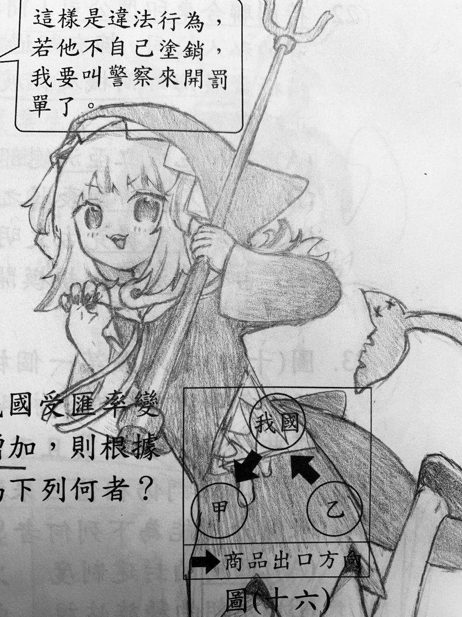 qi_yun30161's tweet image. Some doodles + #gawrt