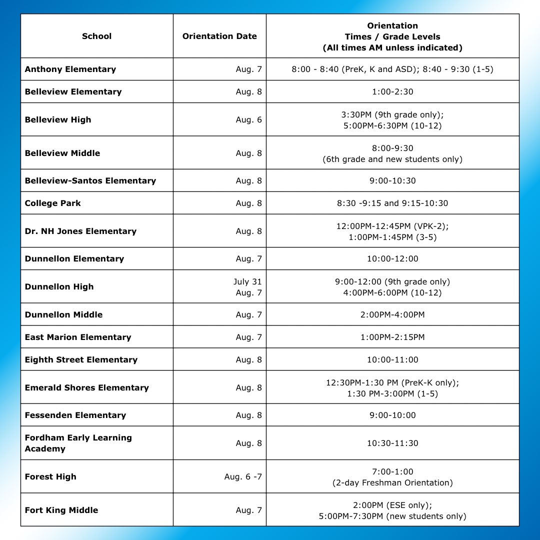 MarionCountyK12's tweet photo. 📣It’s almost that time — school orientation is right around the corner! 🎒Find your school’s orientation date, time, and location on the graphics below, and get ready to start the year strong!💪

📝School supply lists are now available on your school’s website! https://t.co/F1OMTQ5OE2
