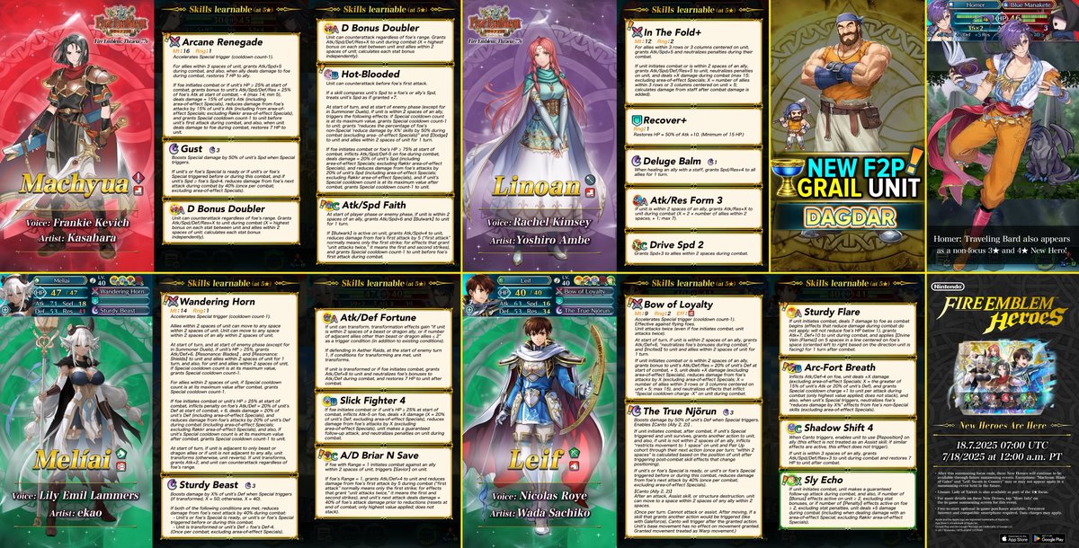 Pheonixmaster1 (@pheonixmaster1) on Twitter photo Attuned Leif Banner Info, Skills, Stats & F2P Grail Unit Attuned Leif Banner Info, Skills, Stats & F2P Grail Unit