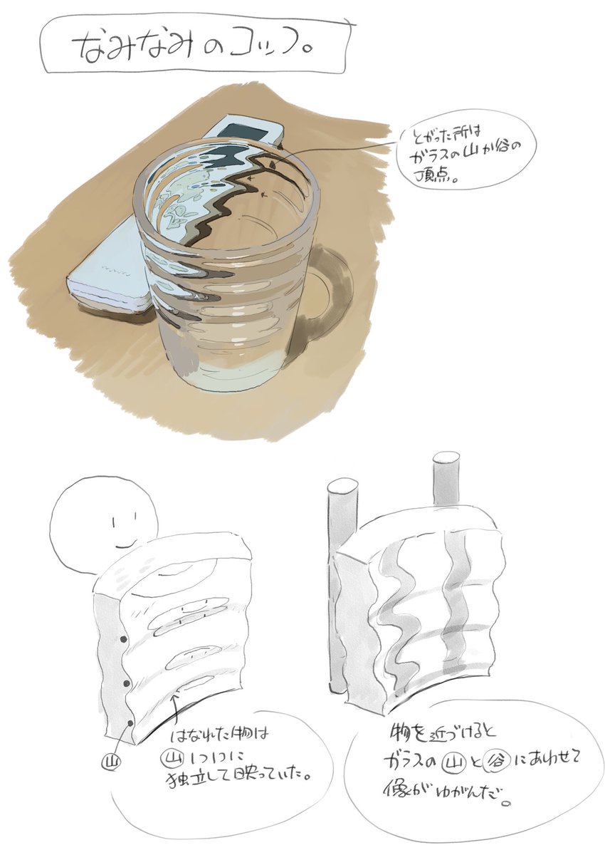 simodasketch's tweet photo. なみなみガラスの観察 https://t.co/SE04Lt0JKM