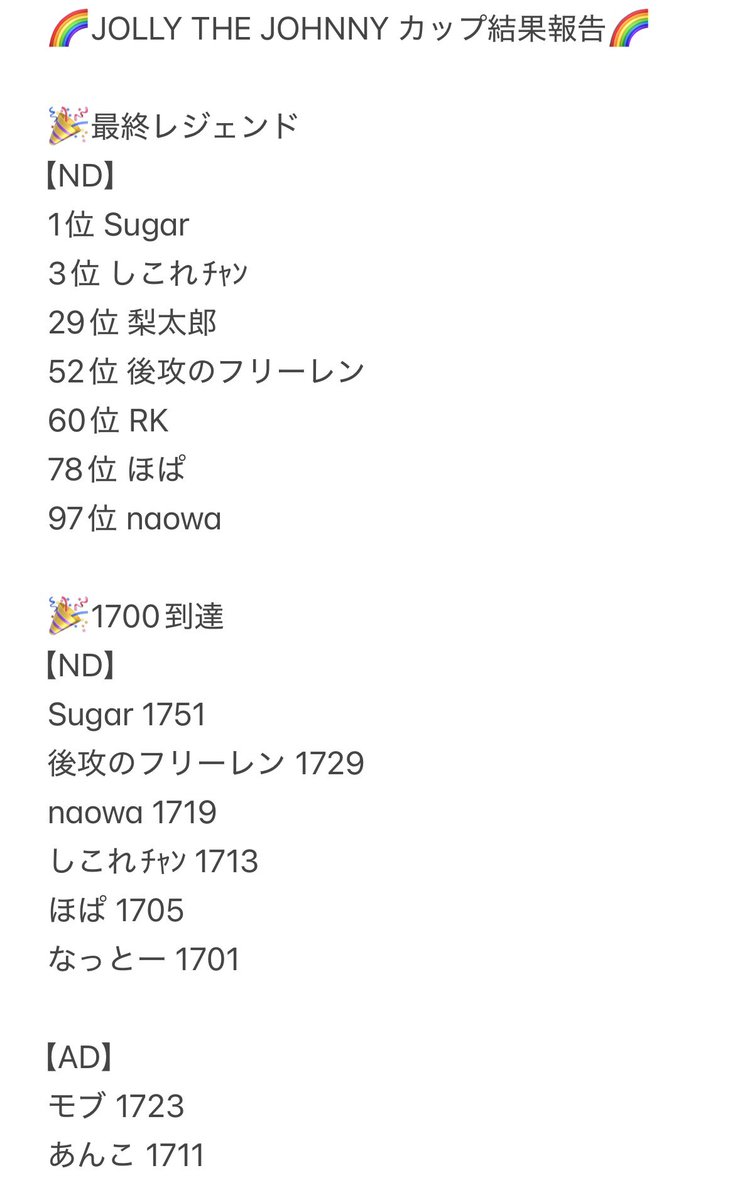 デュエプレチーム　Liebe 公式アカウント tweet media