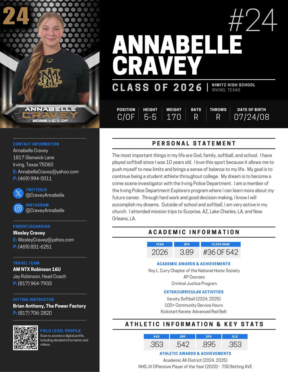 AnnabelleCravey (@craveyannabelle) on Twitter photo I wanted to share my profile sheet so that college coaches could get to know me a little better. <a href="/amntx16u/">AM NTX-Robinson 16u</a> <a href="/AMNTX18u/">Athletics Mercado NTX Unified</a> <a href="/BrianAn3324/">Brian Anthony</a> I wanted to share my profile sheet so that college coaches could get to know me a little better. <a href="/amntx16u/">AM NTX-Robinson 16u</a> <a href="/AMNTX18u/">Athletics Mercado NTX Unified</a> <a href="/BrianAn3324/">Brian Anthony</a>