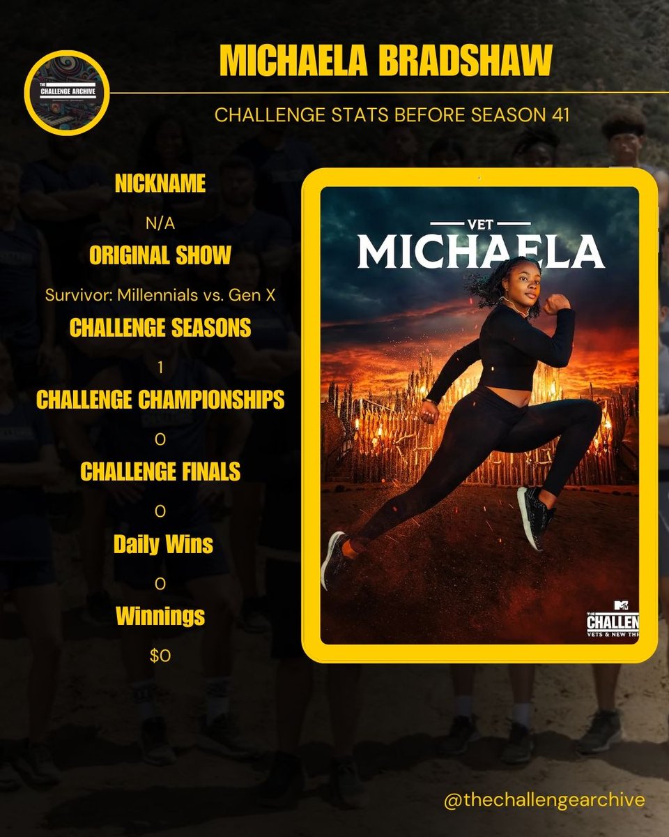 thechallengearc's tweet image. Michaela Bradshaw is back for The Challenge 41 as a vet after a tough first flagship season! Ready to bring the fire and prove she’s a force to be reckoned with. Get ready, the game just got real! 🔥👊 #TheChallenge41 #MichaelaBradshaw