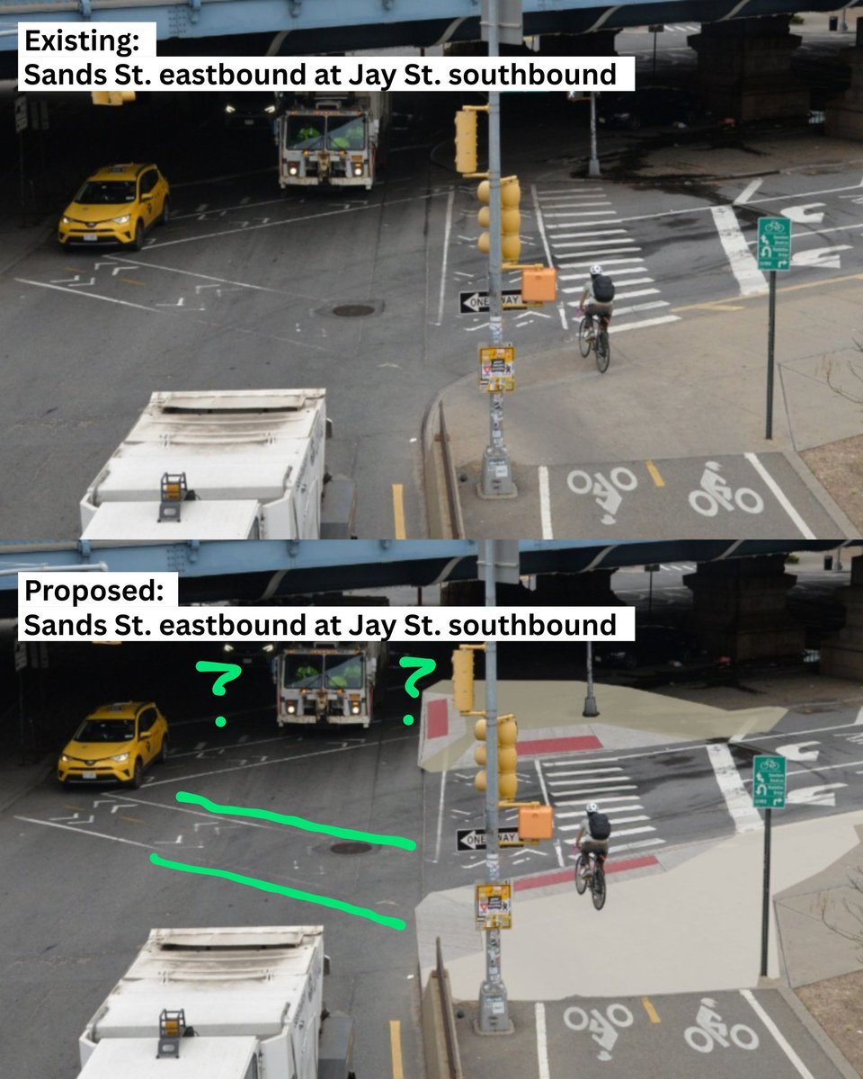 Hopefully street lighting under the bridge and repainting the bike crossings on Sands St, too, for the #proposed Manhattan Bridge landing in Brooklyn.