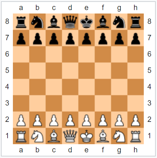 ah yes, "12C" my favorite chess move in a 8x8 chess board 🙄