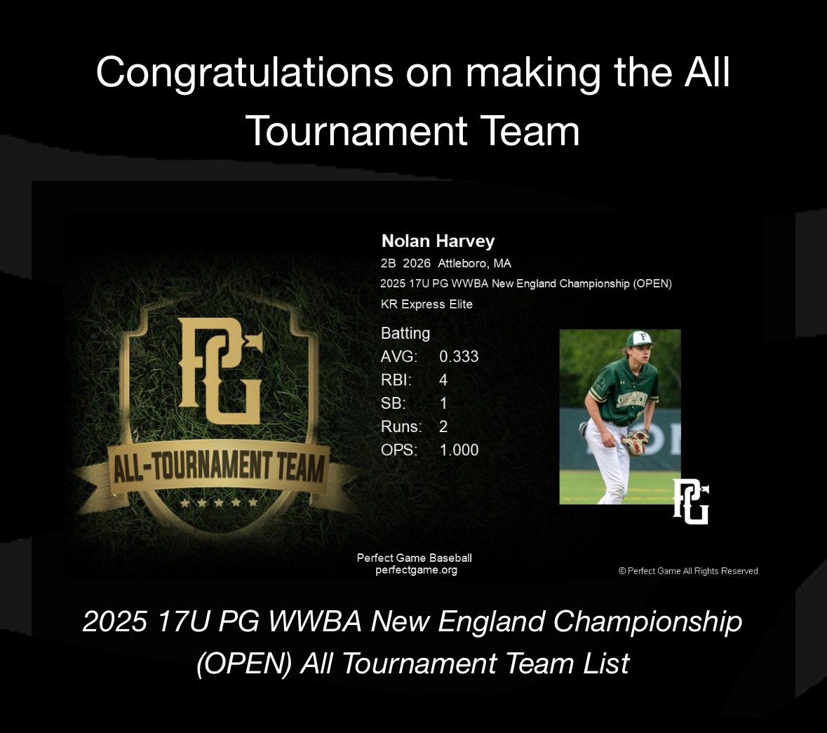 Nolan Harvey tweet media