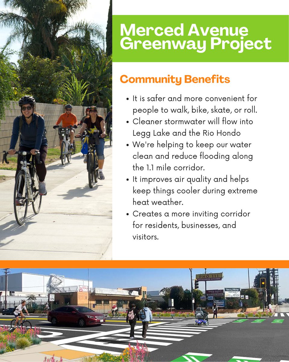 ActiveSGV's tweet image. The Merced Avenue Greenway Project is about creating a safer, healthier, and more connected neighborhood. The project will capture cleaner stormwater, reduce flood risk, and add trees and native landscaping. You can get all the details and updates at mercedavegreenway.org.