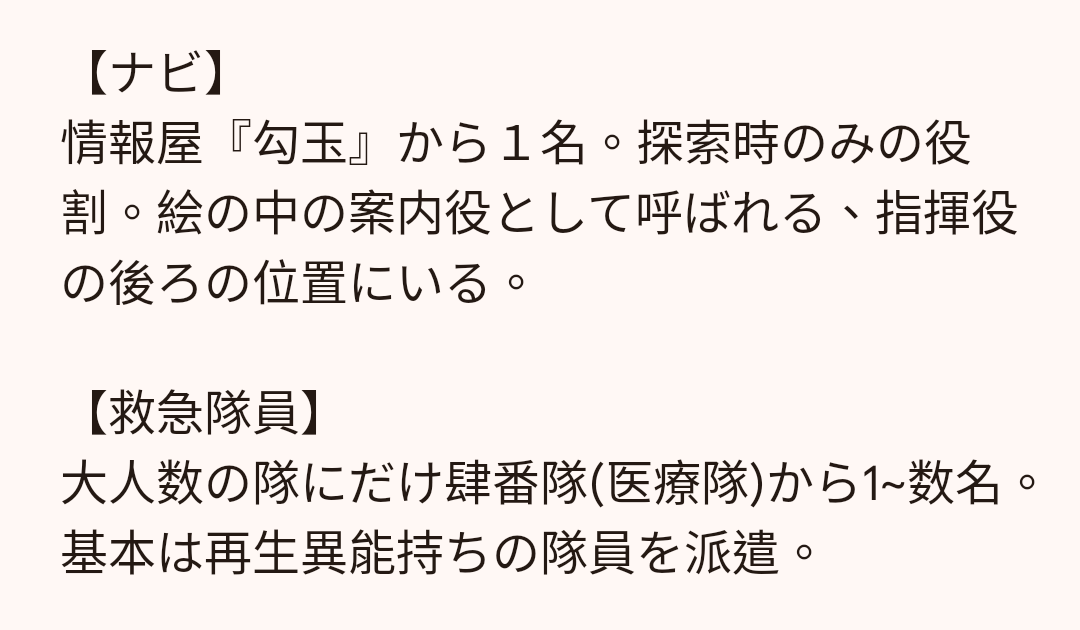 NnqtAk6o2yGRbub's tweet image. #江戸怪画_公式
🐱隊員の役割分担について