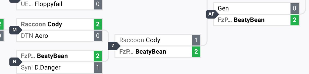 Tabsoda said I wasn’t good enough for NJ PR. But the panel will soon learn the error of their ways…