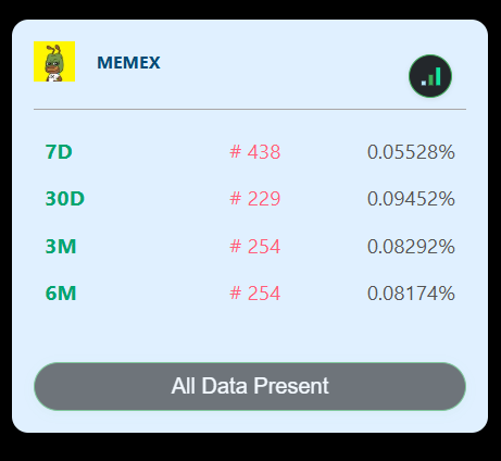 Crypto闻 tweet media
