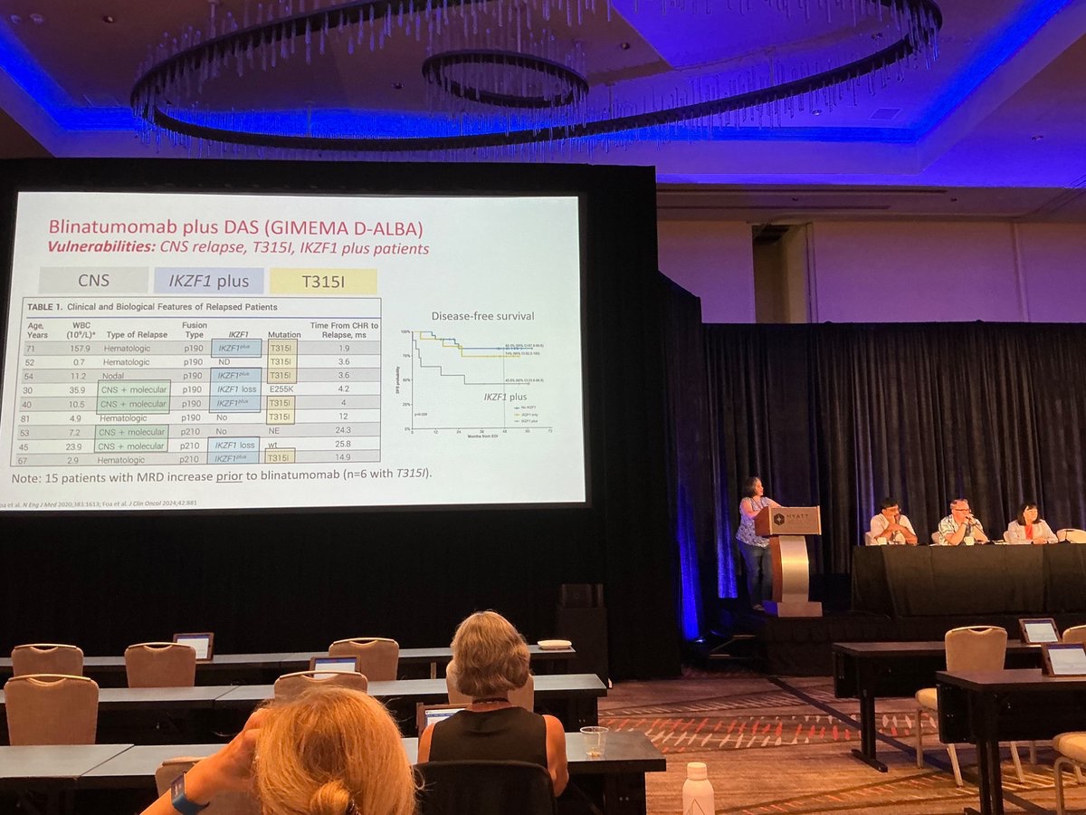 joleukemologist's tweet image. 💥 Let’s talk B-ALL! 💬🧠
Our expert panel just crushed it discussing some 🔥 topics: #2025PPLC #Leusm #ALLIn 🩸✨💥
👦 Importance of Pediatric-inspired regimens in adults 👶
🚗🎯CAR-T: tackling resistance & redefining its role in the modern playbook
🧠 CNS disease in ALL!…