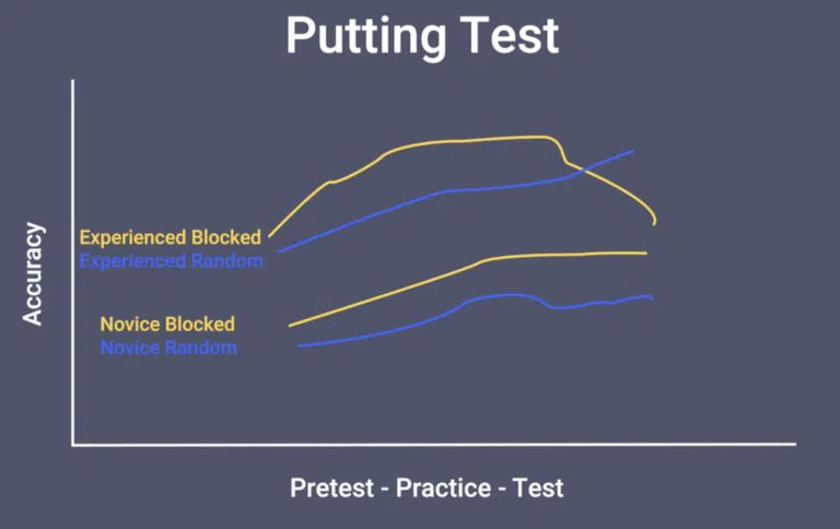 DH Development tweet media