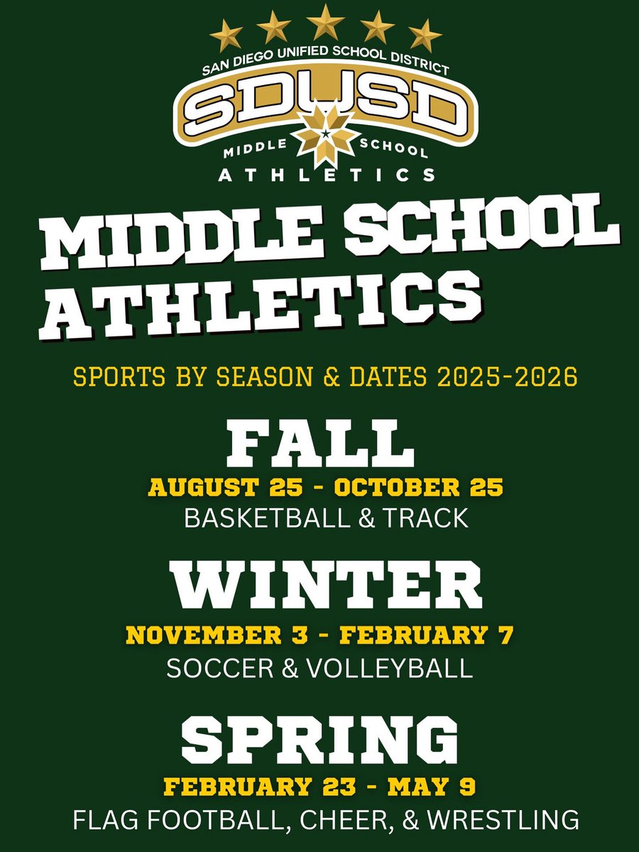 🚨 SDUSD Middle School Sports are 🔙 for 2025–26!
🏀 Track &amp; Basketball (Fall)
⚽ Soccer &amp; Volleyball (Winter)
🏈 Flag Football, Cheer &amp; Wrestling (Spring)
Mark your calendars &amp; join the squad! 💪
📲 sdusdathletics.com/middle-schools
#SDUSDathletics
