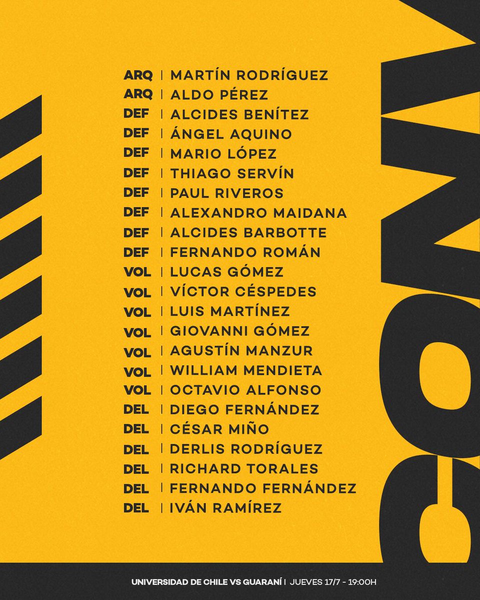 Daniel Troche (@danytroche) on Twitter photo Preparados para lo que se Viene!!
#Guarani enfrenta mañana a la U de Chile en Santiago, el equipo está a la espera del encuentro con estos concentrados y el sgte 11.
M. Rodriguez
Alcides B.
Paul R.
Mario L.
T. Servin
A. Maidana
Manzur
Luis M.
Willy
Ivan R
FF
<a href="/DeporteTotal780/">Deporte Total 📻⚽️🇵🇾</a> Preparados para lo que se Viene!!
#Guarani enfrenta mañana a la U de Chile en Santiago, el equipo está a la espera del encuentro con estos concentrados y el sgte 11.
M. Rodriguez
Alcides B.
Paul R.
Mario L.
T. Servin
A. Maidana
Manzur
Luis M.
Willy
Ivan R
FF
<a href="/DeporteTotal780/">Deporte Total 📻⚽️🇵🇾</a>