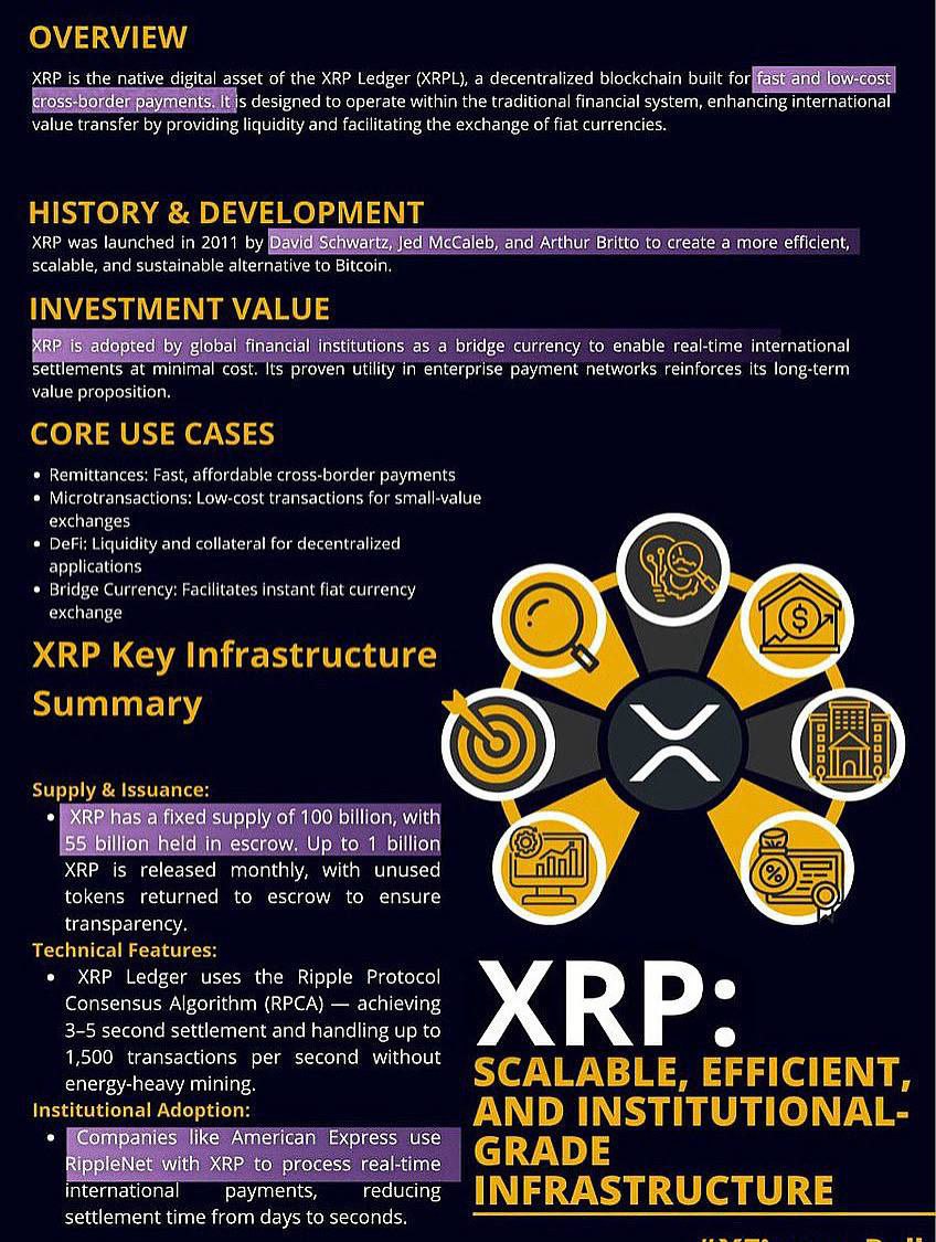If your friend is new to crypto and wants to understand $XRP, send them this.

Fast. Scalable. Built for institutions.

XRP isn’t just a token, it’s the foundation of the new financial system.