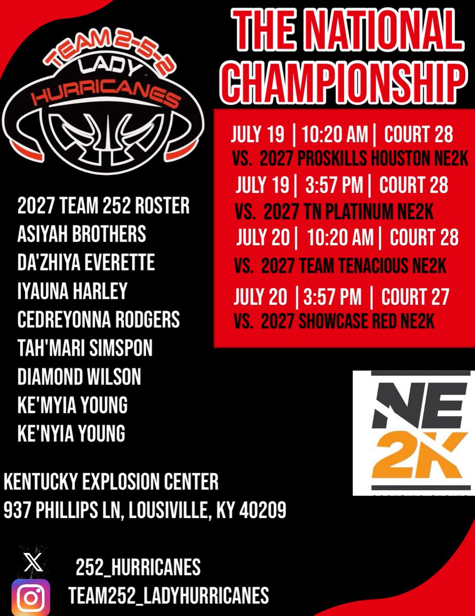 Team 252 Lady Hurricanes (@252_hurricanes) on Twitter photo Coaches, check out our 2027 Team 252 Lady Hurricanes as they continue their journey in Kentucky at the National Championship!🔥 <a href="/NE2KHoops/">NE2KHoops</a> <a href="/Ohio_Basketball/">OhioBasketball.com</a> <a href="/TFNsRun4Roses/">TFN's Run 4 Roses</a> <a href="/NE2K_Rich/">NE2K Rich</a> Coaches, check out our 2027 Team 252 Lady Hurricanes as they continue their journey in Kentucky at the National Championship!🔥 <a href="/NE2KHoops/">NE2KHoops</a> <a href="/Ohio_Basketball/">OhioBasketball.com</a> <a href="/TFNsRun4Roses/">TFN's Run 4 Roses</a> <a href="/NE2K_Rich/">NE2K Rich</a>