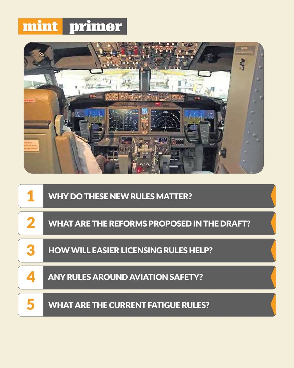 #MintPrimer | 
⚡️ Why do the new aviation rules matter?
⚡️ What are the major reforms proposed in the draft?
⚡️ What are the changes proposed in pilot licensing?
⚡️ How will easier licensing rules help?
⚡️ Any rules around aviation safety?

Get all the answers here 👇