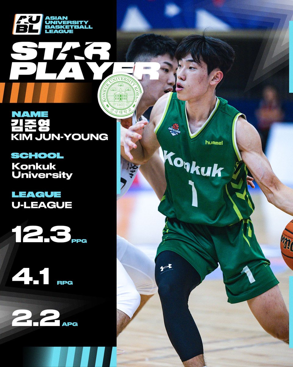 aubl_bball's tweet image. 🎩Konkuk University’s Court Magician
For Junyoung Kim, basketball isn’t just a game — it’s pure magic.

Quick first steps, unpredictable tempo, making defenders disappear.

He’s turning the AUBL court into his personal stage.

#AUBL #collegebasketball #Hangzhou