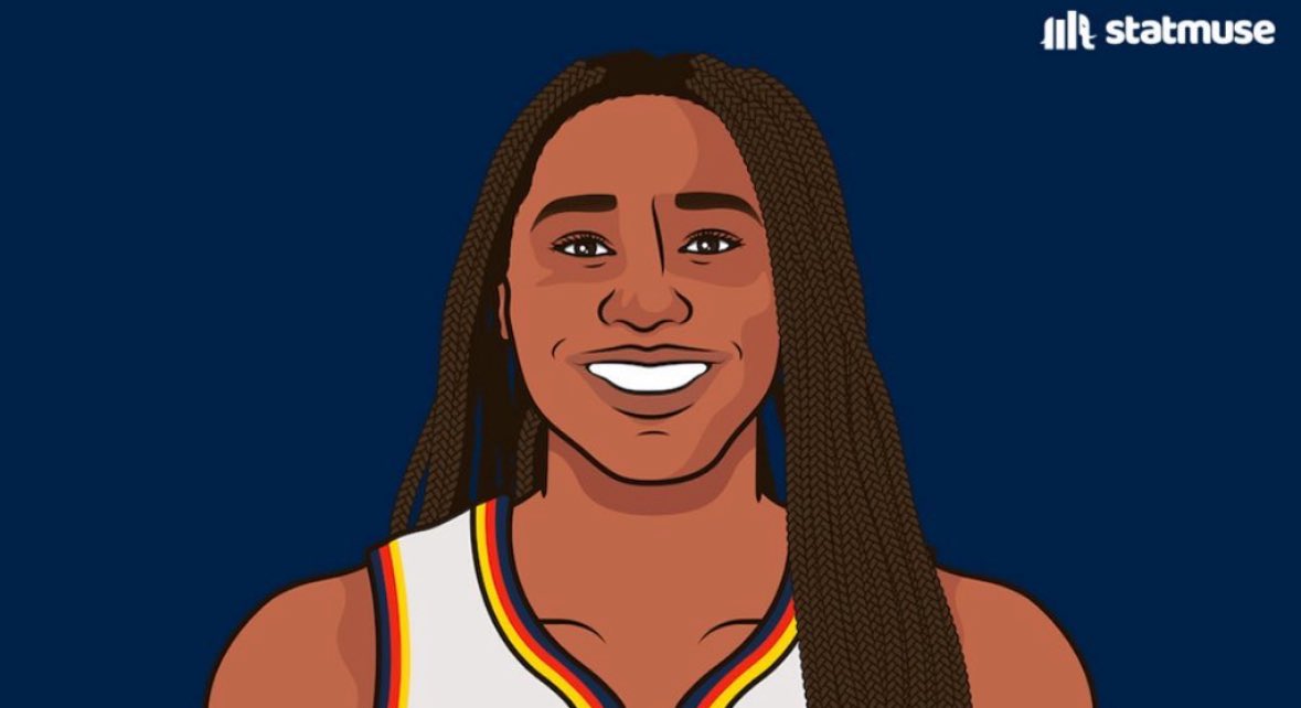 AliyahBMuse's tweet image. Aliyah Boston tonight against the Liberty:
7 points
3 rebounds
6 assists
1 steal
1 block
The Fever lose 98-77.