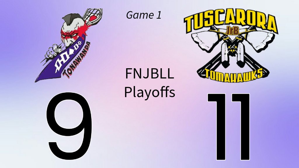 Tuscarora Tomahawks take Game 1 of their semifinal series against Tonawanda Braves  #FNJBLL