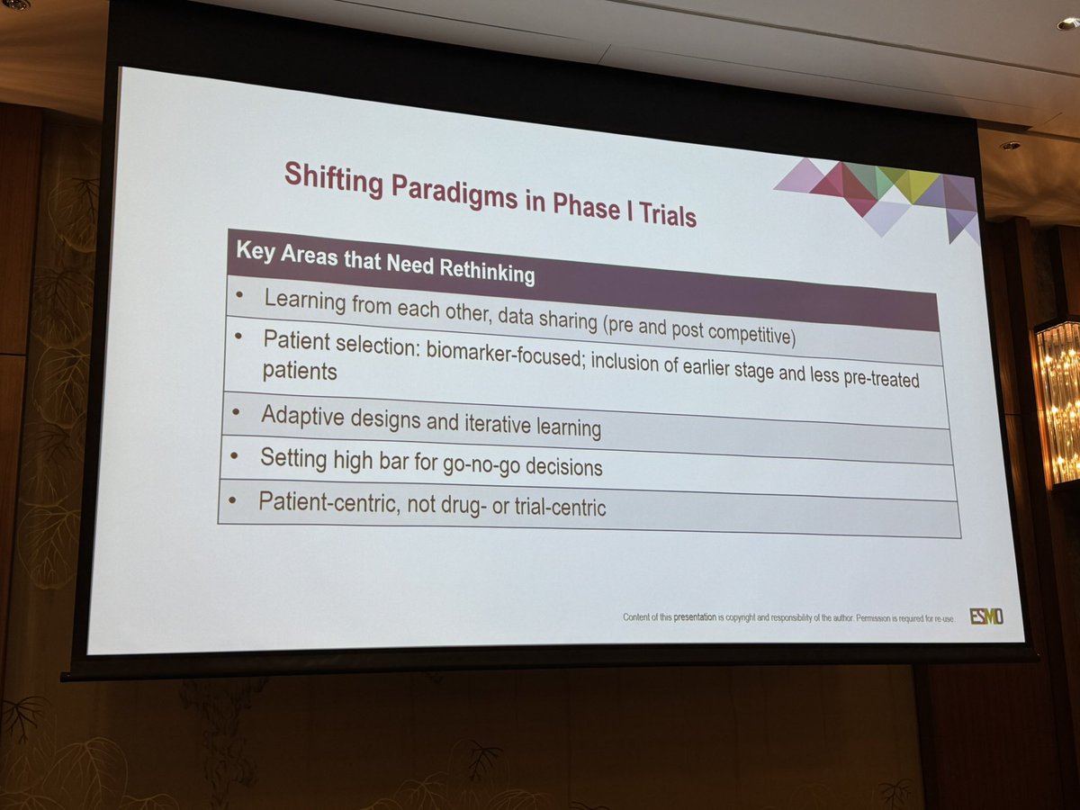 herbloong's tweet image. Starting the @myESMO #advancedcourse in #earlydrugdevelopment in #hongkong with our #supermentor Prof @lillian_siu @AACRPres @pmcancercentre highlighting the successes and lessons learned from phase 1 trials.