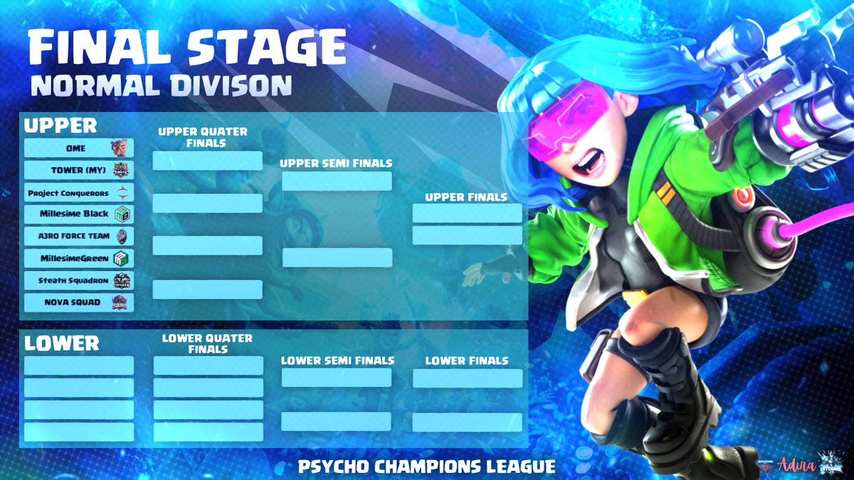 We are down to the final 8 teams in Normal division! Who will rise to the top? Congrats to all the teams who advanced to the final stage!

If you fell short, hope to see you in the future! 

#PCL3

<a href="/CoCEsports/">Clash of Clans Esports</a>