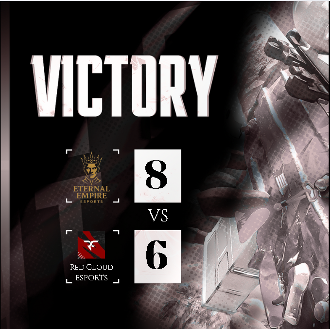 Map 2 Results, on to Map 3.....