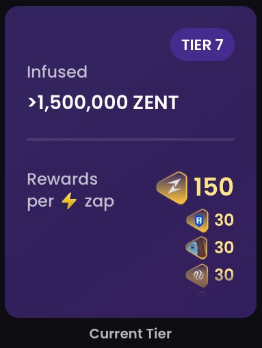 JJ⚡️$ZENT Watcher Tier 7 tweet media