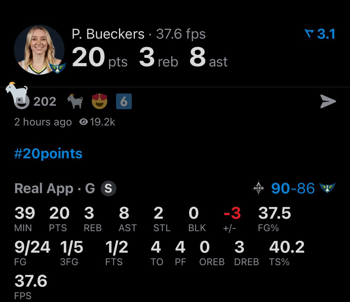 bucketyard's tweet photo. Another 20-point game for Paige Bueckers! https://t.co/Mp0rbak6MY